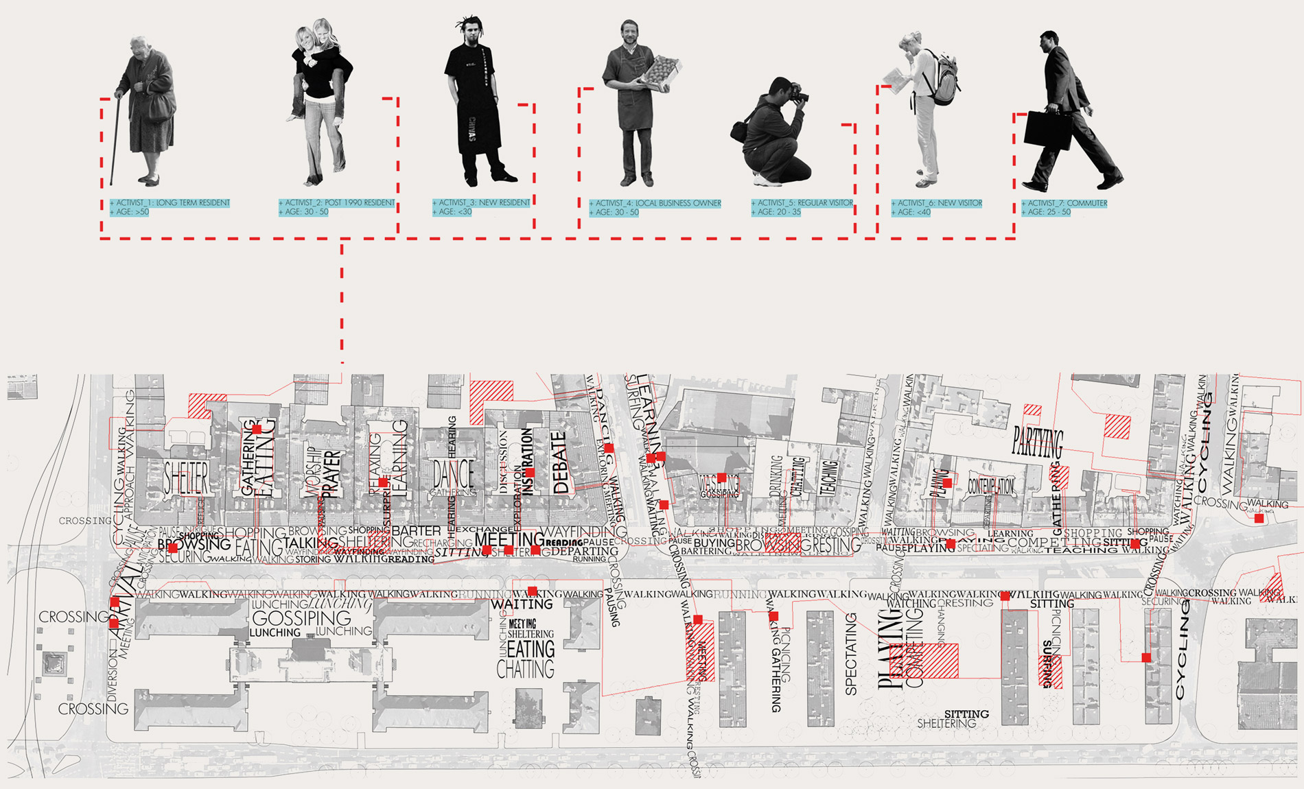 Revitalización urbana Ulica Wilenska 1