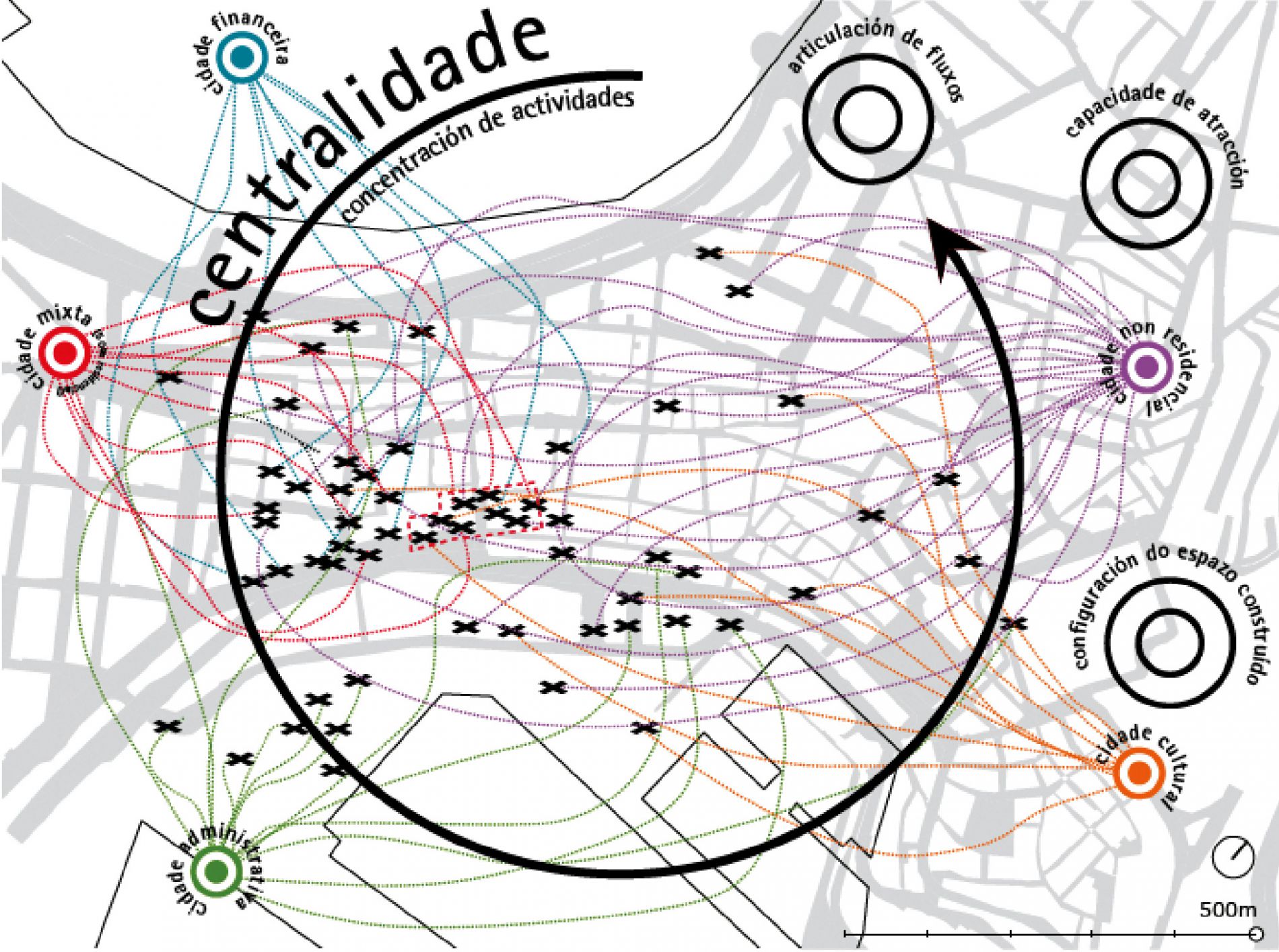A Cidade dos Barrios 2