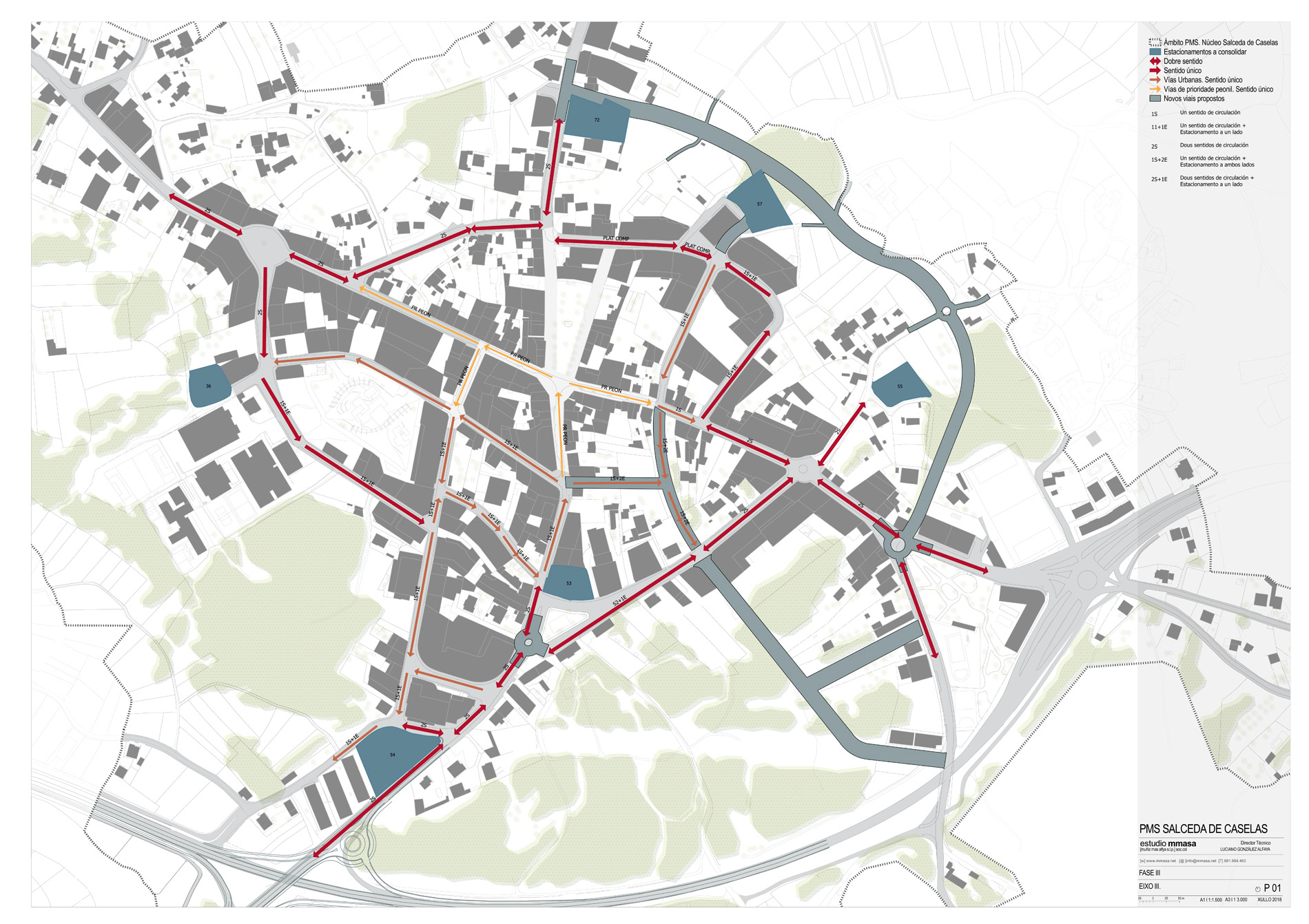 Plan de Movilidad Sostenible 4