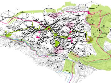 Urban Strategy  «Healthy Habitat»